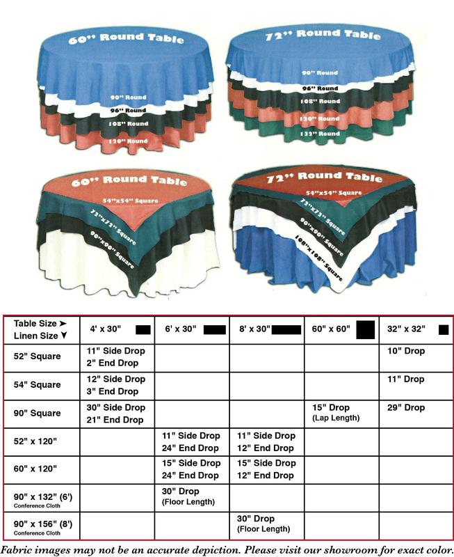 Table Linen Length Chart